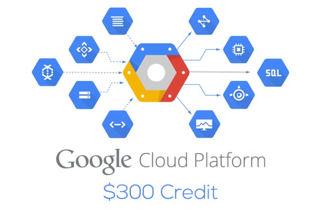 Step-by-Step Guide to Setting Up a Free RDP with Google Cloud and Docker