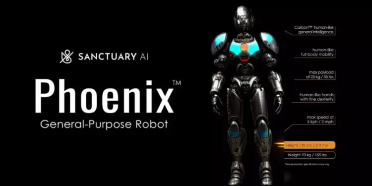 Phoenix Robot: Revolutionizing Speed in Robotics
